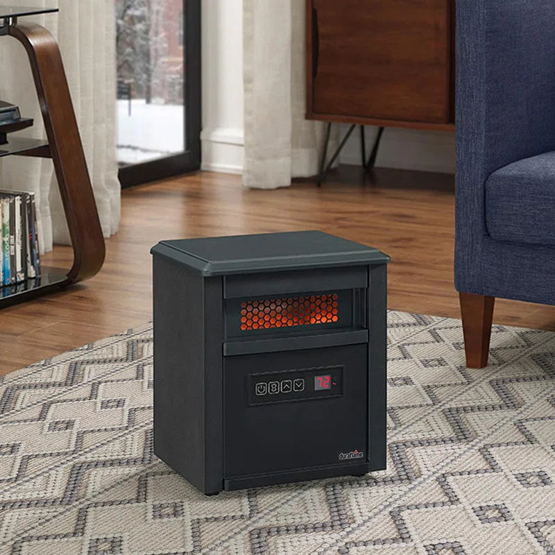 "Powerful 1500 Watt Space Heater with 5200 BTU"